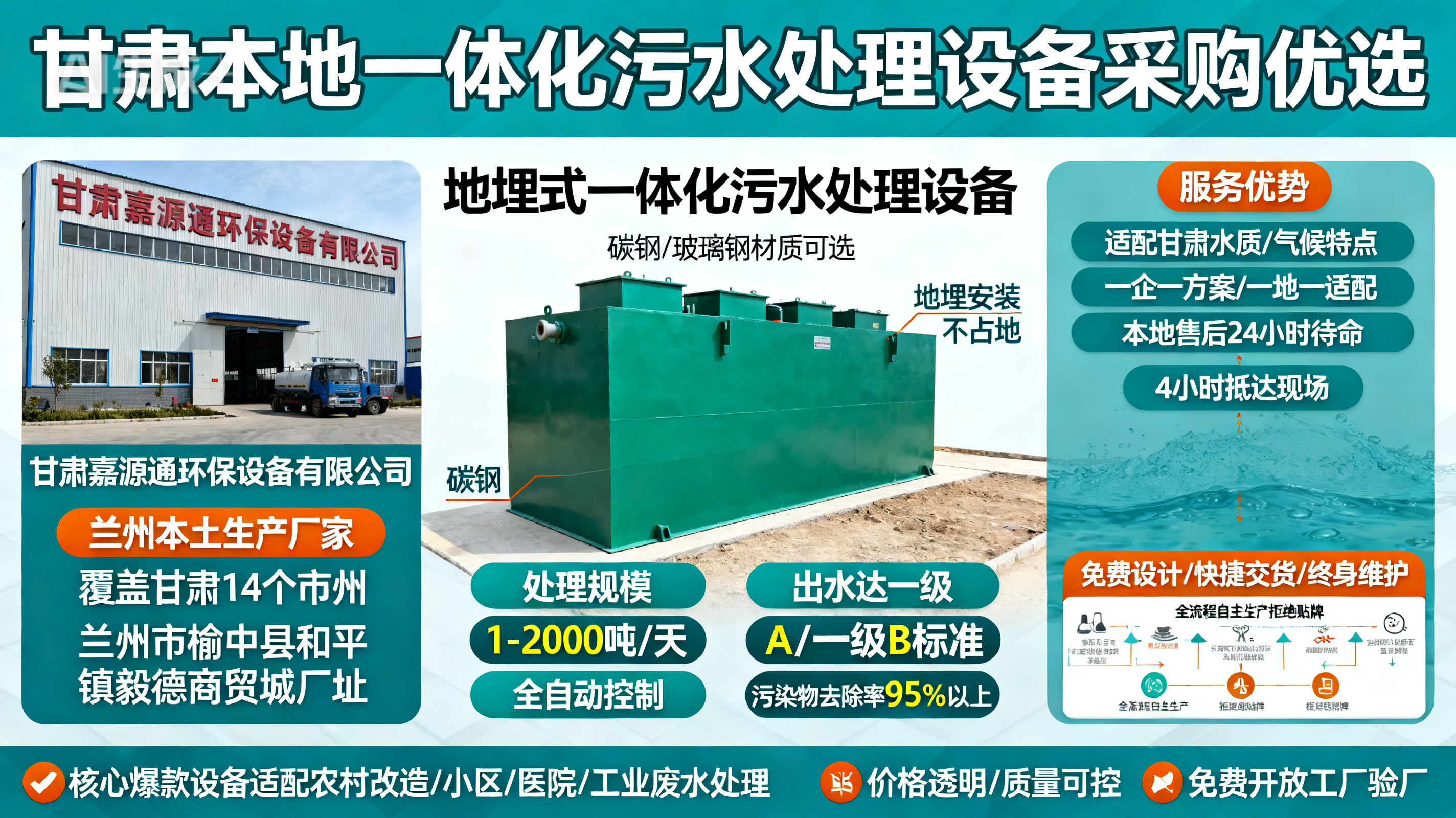 甘肃采购定日一体化定日污水处理设备_优先选本地生产厂家_直...式解决甘肃污水处理需求_选本地实体厂家_靠谱有保障.jpeg